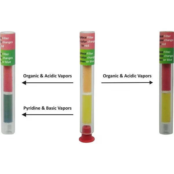 Filter Change Indicator-Low Flow Fillters for Total Organic Vapors, Chemteq, Mfr#: 146